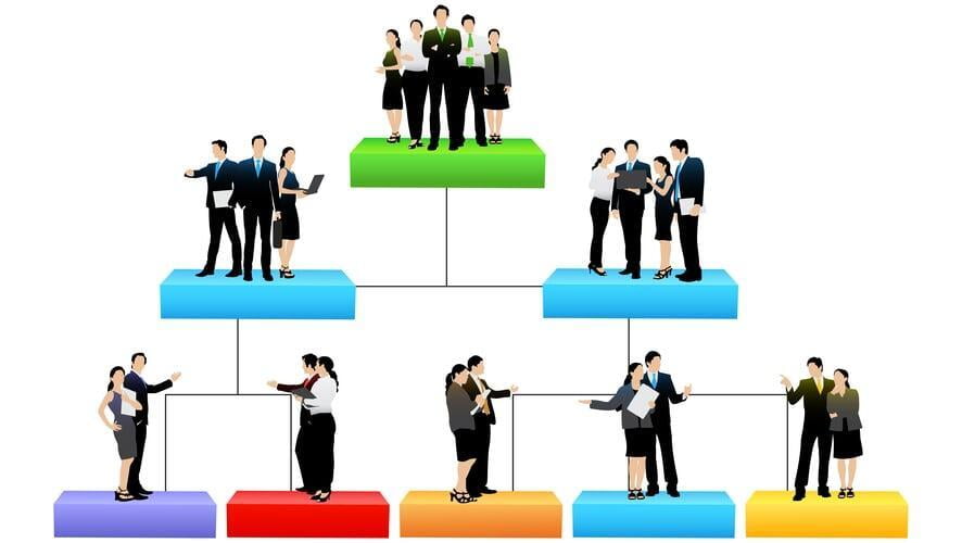 Wie beslist er over de projecten? Deze aanpak werkt voor mij…